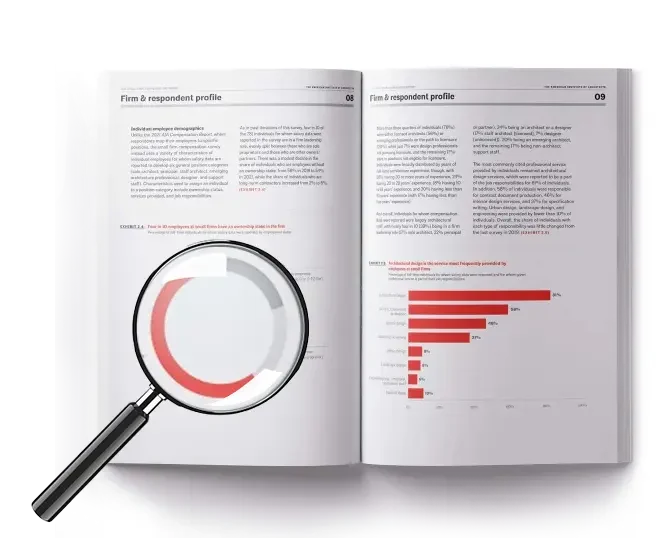 A magnifying glass over an open manuscript with charts